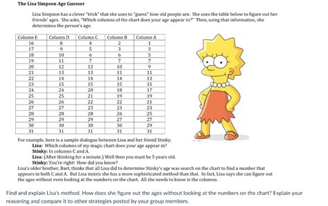 lisa simpson age guesser